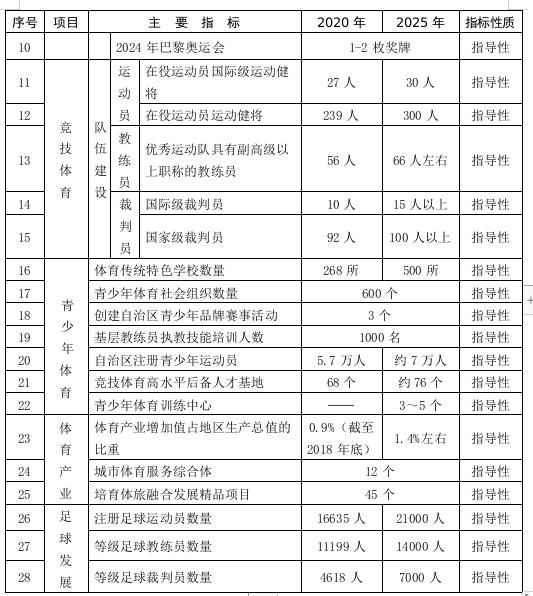 量化指标2.jpg