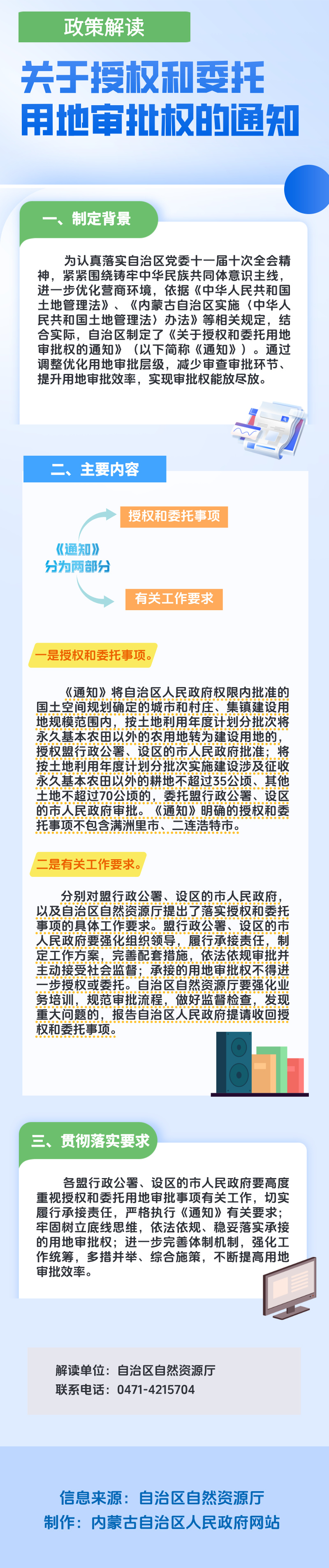 图解：《关于授权和委托用地审批权的通知》ld体育中国官方网站解读