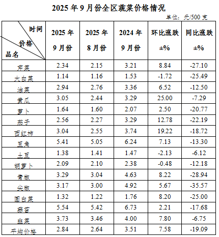 微信图片_20251020110217.png